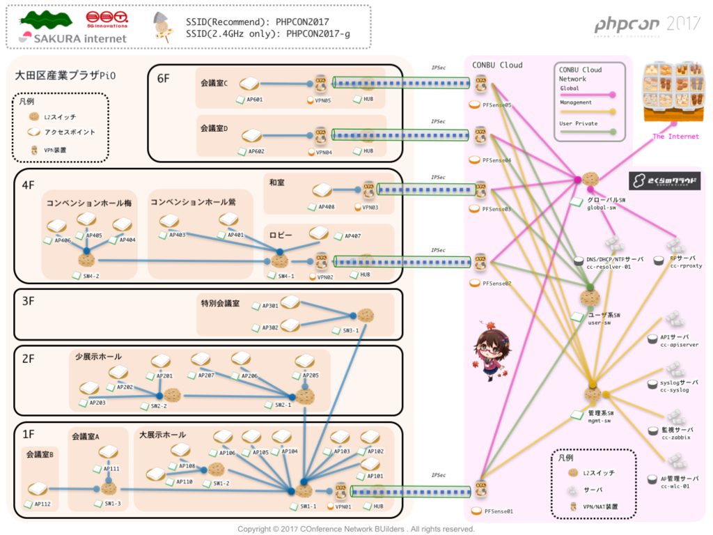 f:id:yu_ping:20171011134822p:plain:w200