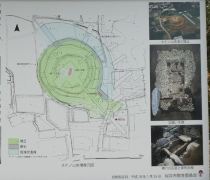 ホケノ山古墳解説板写真
