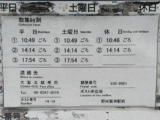 阪神電鉄野田駅前青ポスト横・赤ポスト取集時刻写真