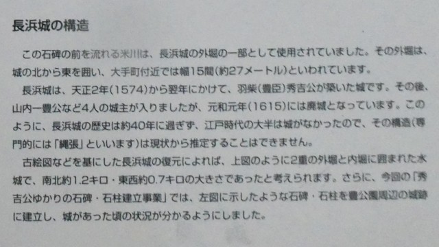 長浜城構造解説写真