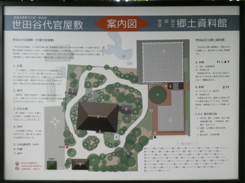 世田谷代官屋敷解説板写真