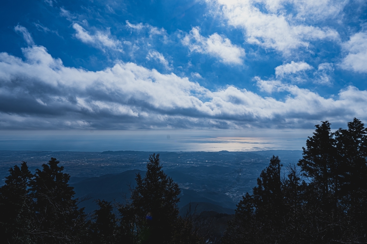 f:id:yu_xix:20191229111719j:plain