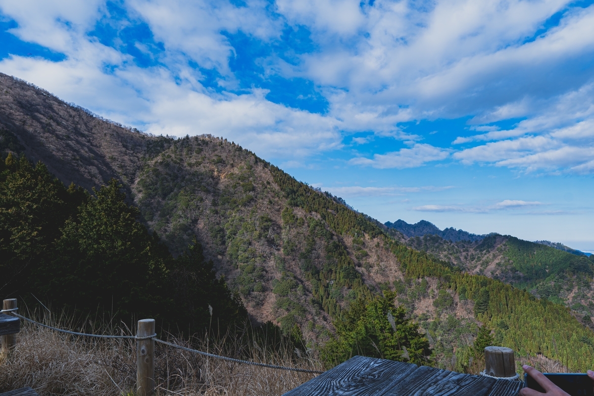 f:id:yu_xix:20191229131241j:plain