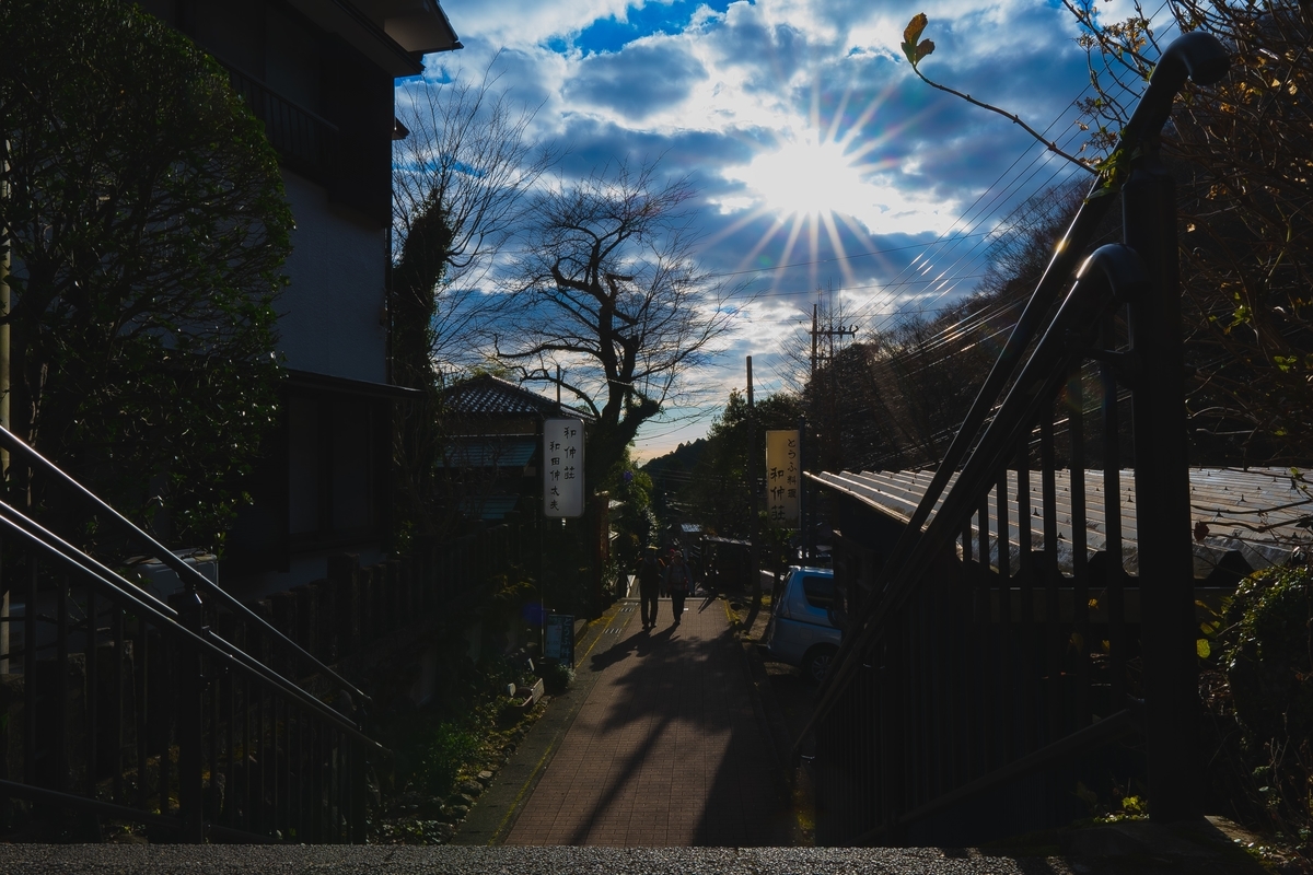 f:id:yu_xix:20200115233914j:plain