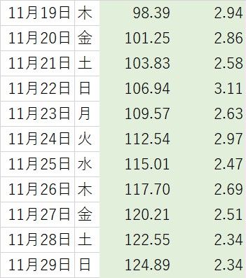 f:id:yua_622:20210127153123j:plain