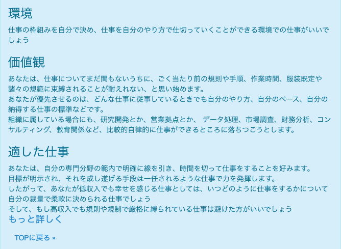 キャリアアンカー診断結果