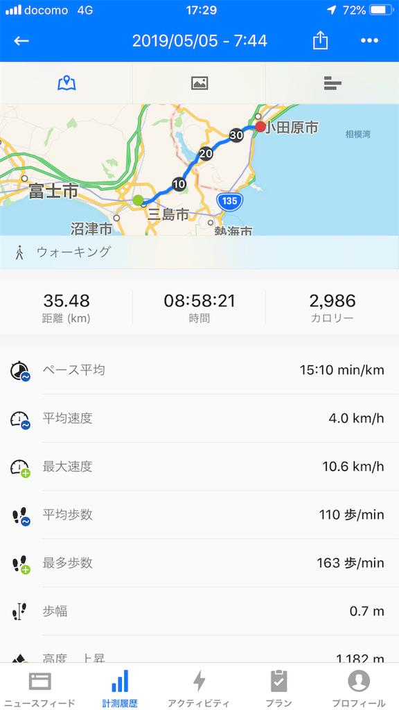 f:id:yuakuma:20190505175044p:image f:id:yuakuma:20190505175044p:image