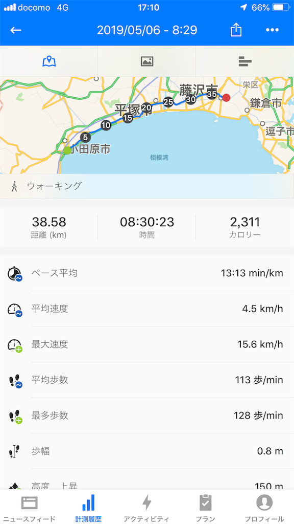 f:id:yuakuma:20190506202551p:image f:id:yuakuma:20190506202551p:image