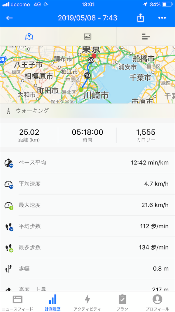 f:id:yuakuma:20190509084037p:image f:id:yuakuma:20190509084037p:image