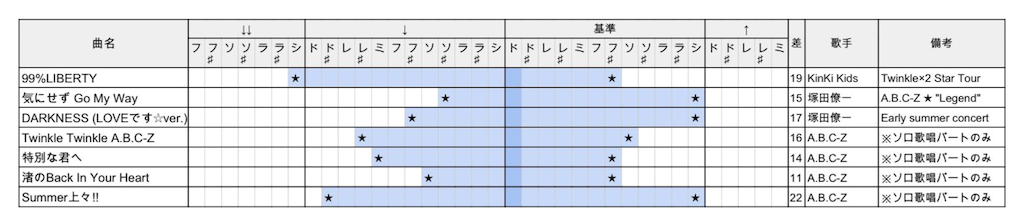 f:id:yuba02:20160110004038p:image f:id:yuba02:20160110004038p:image