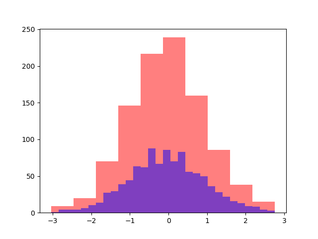 f:id:yubais:20180908171250p:plain