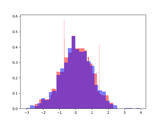f:id:yubais:20180908171933p:plain