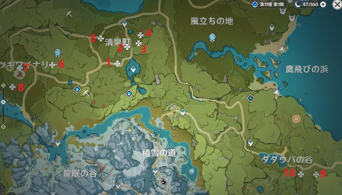 f:id:yubari-melon:20210208180517j:plain
