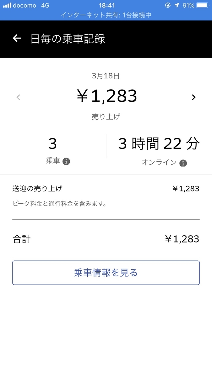 Uber Eats初出勤】3月18日(月)東京都板橋区乗車記録！ - 彩国のUber Eater