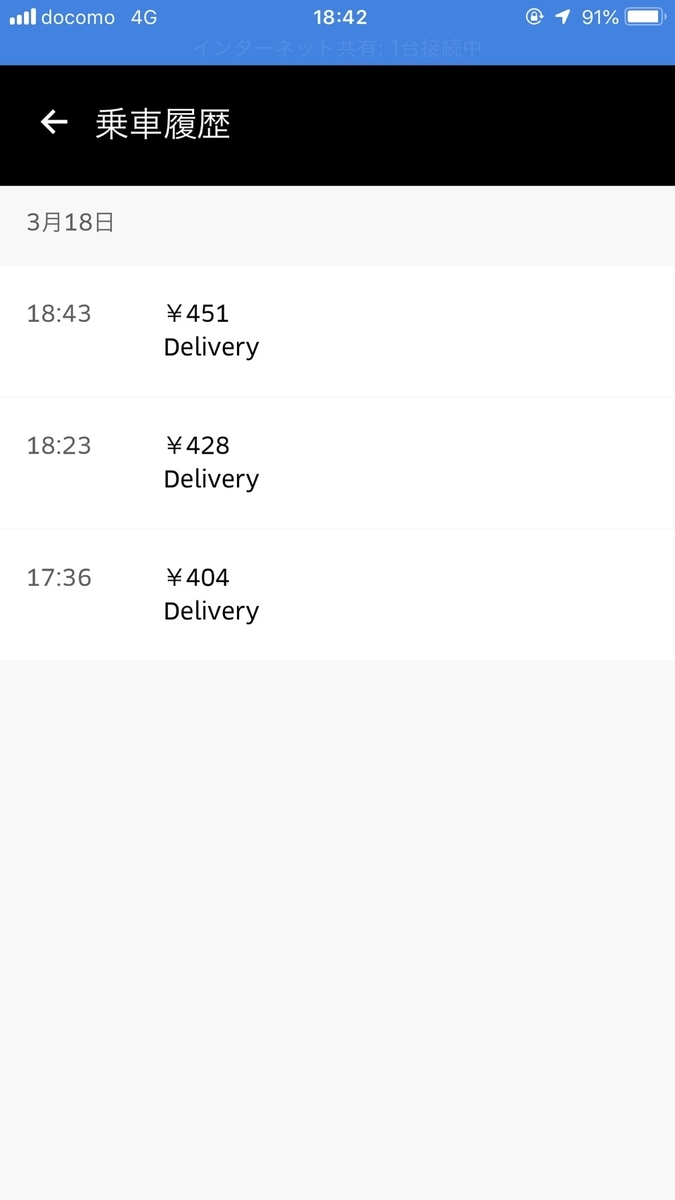 Uber Eats初出勤】3月18日(月)東京都板橋区乗車記録！ - 彩国のUber Eater