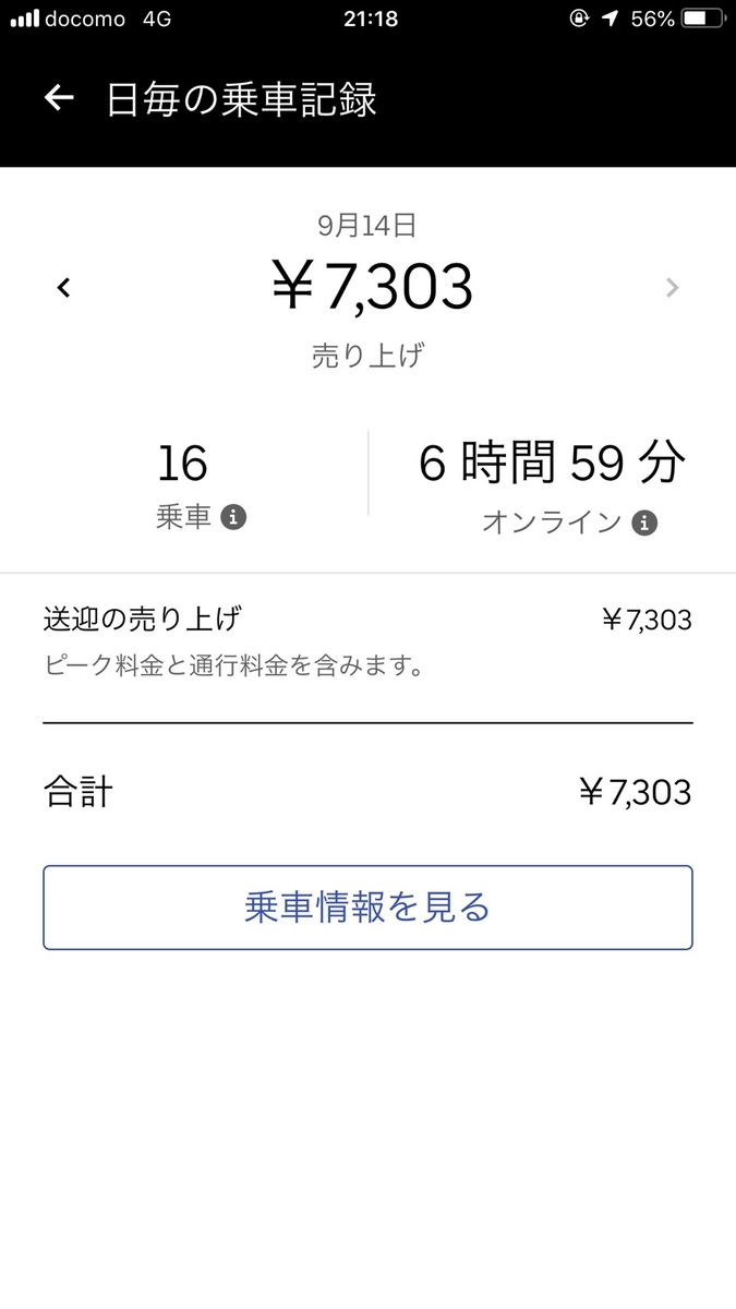 Uber Eats配達記録 9 14 土 さいたま 3連休初日の土曜日は渋い 彩国のuber Eater
