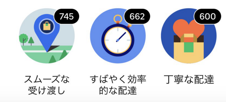 Uber Eats】現金支払いに対応する本当のメリット5つ - 彩国のUber Eater