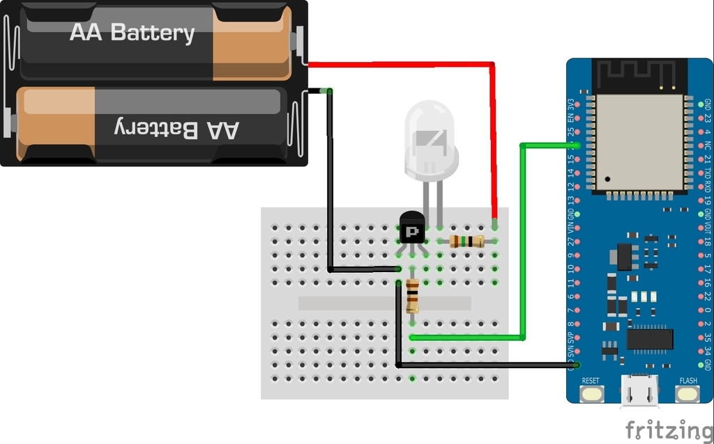 f:id:yubeshineko:20190105175640j:plain f:id:yubeshineko:20190105175640j:plain