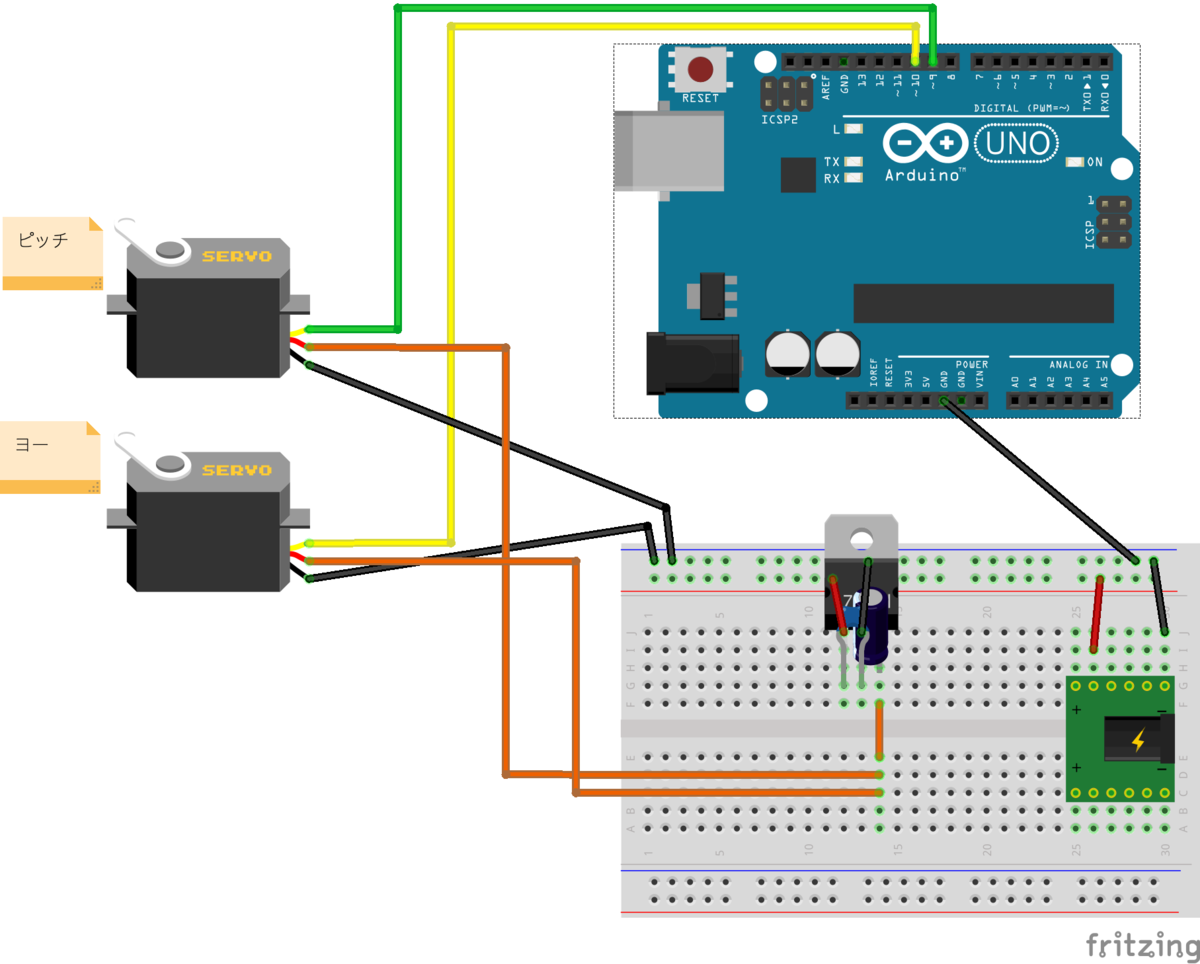 f:id:yubeshineko:20191031134241p:plain f:id:yubeshineko:20191031134241p:plain