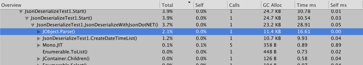 f:id:yubeshineko:20191102164121p:plain f:id:yubeshineko:20191102164121p:plain