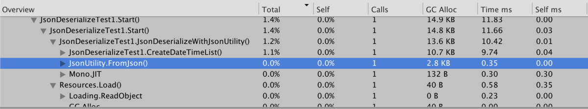 f:id:yubeshineko:20191102164130p:plain f:id:yubeshineko:20191102164130p:plain