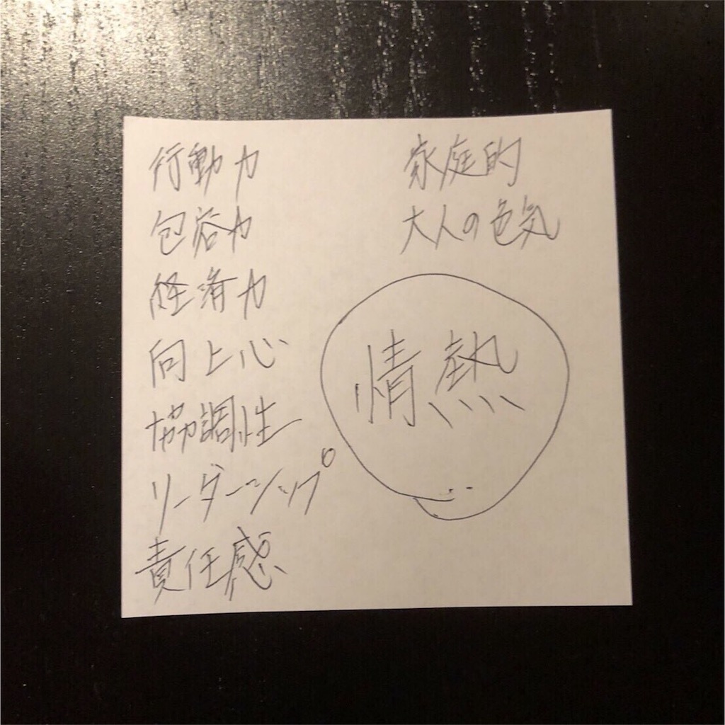 f:id:yuca0610:20180606003109j:image