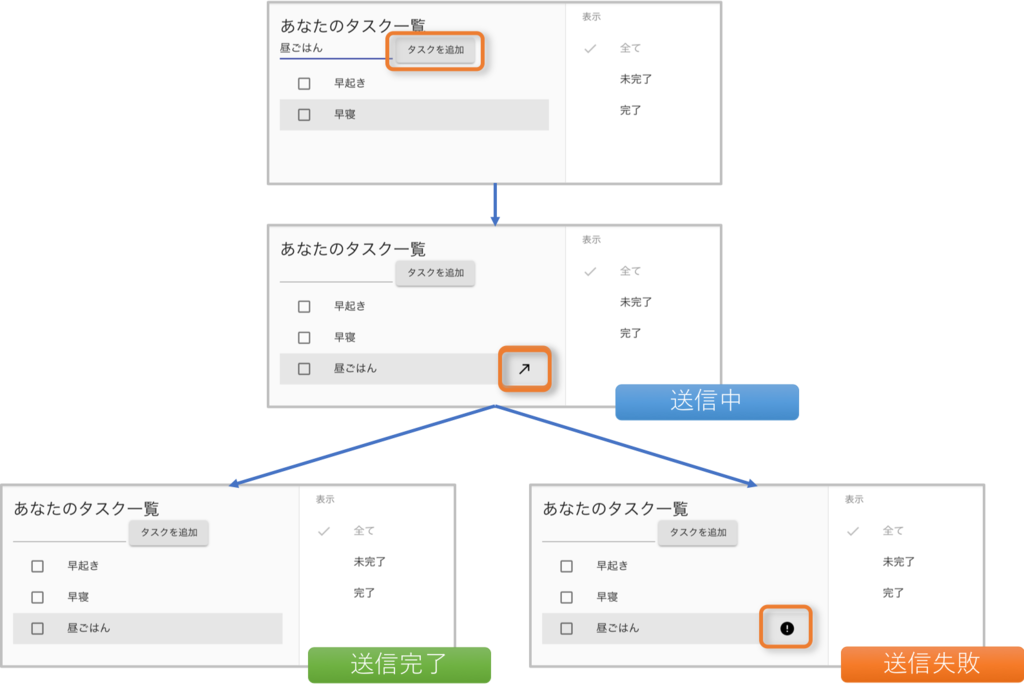 f:id:yucatio:20181114145054p:plain