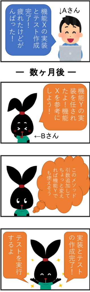 f:id:yucatio:20181220125009p:plain:w300 f:id:yucatio:20181220125009p:plain:w300