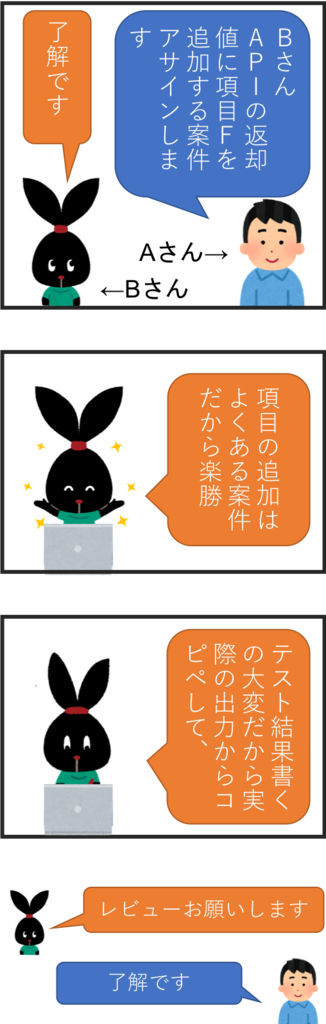 f:id:yucatio:20181226145525p:plain:w300 f:id:yucatio:20181226145525p:plain:w300