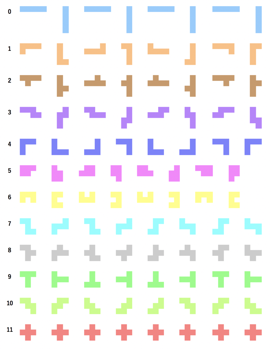 f:id:yucatio:20190621121150p:plain f:id:yucatio:20190621121150p:plain