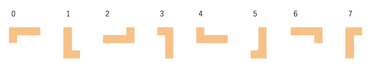 f:id:yucatio:20190715140644p:plain