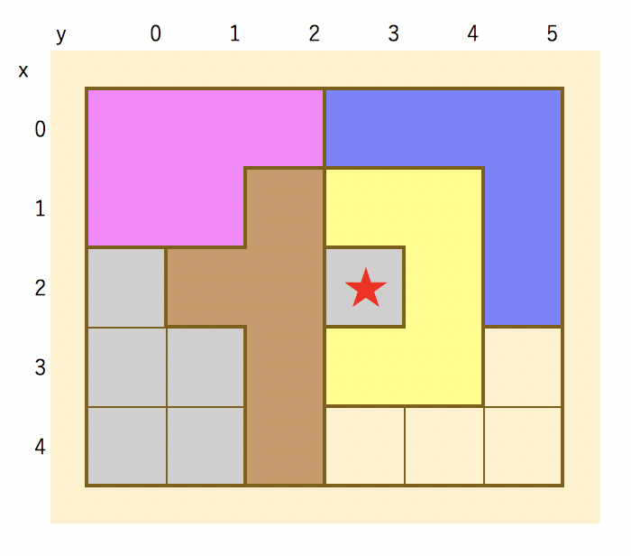 f:id:yucatio:20190815101802p:plain:w350 f:id:yucatio:20190815101802p:plain:w350