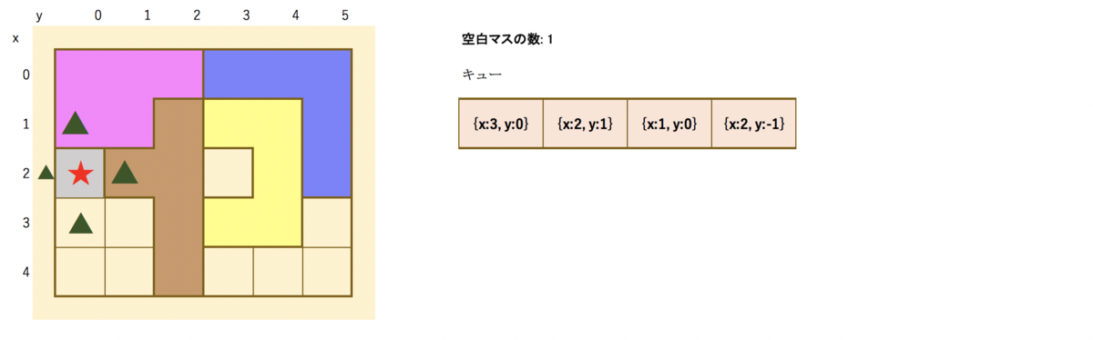 f:id:yucatio:20190815102559p:plain f:id:yucatio:20190815102559p:plain