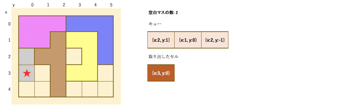 f:id:yucatio:20190815102614p:plain f:id:yucatio:20190815102614p:plain