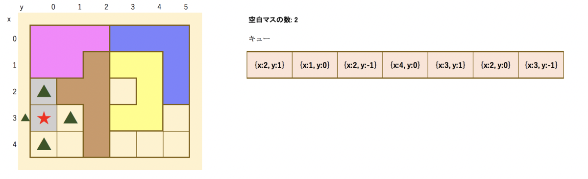 f:id:yucatio:20190815102628p:plain f:id:yucatio:20190815102628p:plain