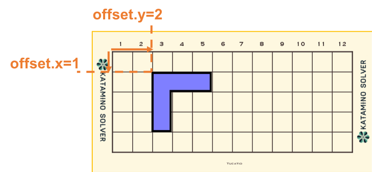 f:id:yucatio:20191014140006p:plain f:id:yucatio:20191014140006p:plain