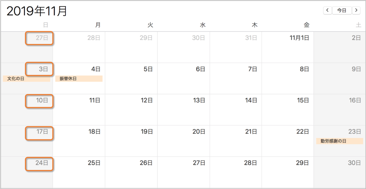 Date Fnsを使用してカレンダー作成する その1 今月のカレンダーを表示する Javaエンジニア React Redux Firebaseでアプリを作る