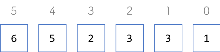 f:id:yucatio:20200330085020p:plain f:id:yucatio:20200330085020p:plain