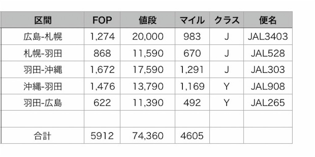 f:id:yuccis:20170416234537j:image