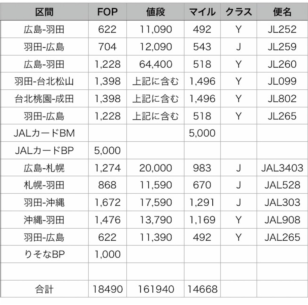 f:id:yuccis:20170416234546j:image