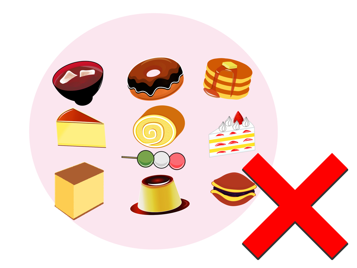 f:id:yuccow:20201218181311j:plain