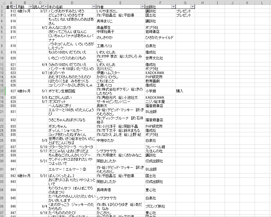 読んだ絵本を記録するEcxel スクリーンショット
