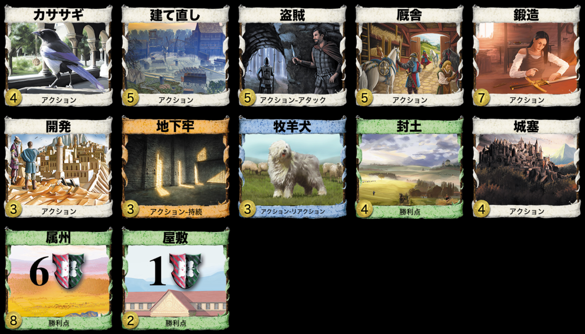 f:id:yudai214:20220227133715p:plain