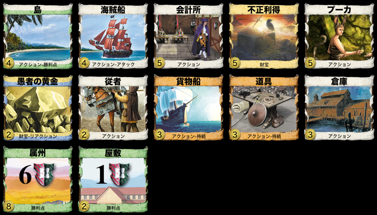 f:id:yudai214:20220227140624p:plain