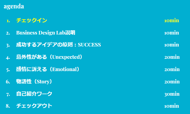 f:id:yudai7676:20200711193329p:plain f:id:yudai7676:20200711193329p:plain