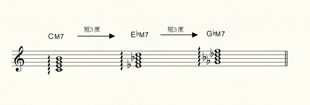 f:id:yudaihatanaka:20190114002631j:plain