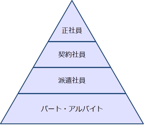 f:id:yudaism:20180729114450j:plain f:id:yudaism:20180729114450j:plain
