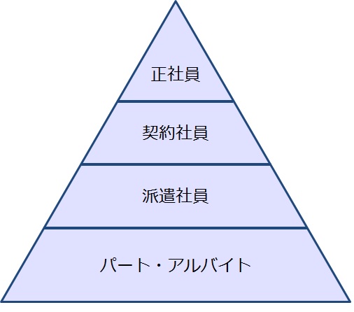 f:id:yudaism:20180729114450j:plain