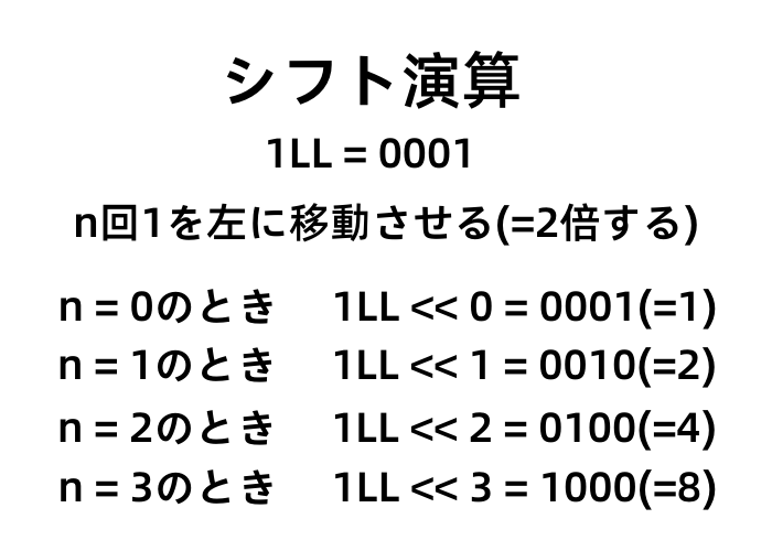 f:id:yudegaki:20200217122851p:plain f:id:yudegaki:20200217122851p:plain