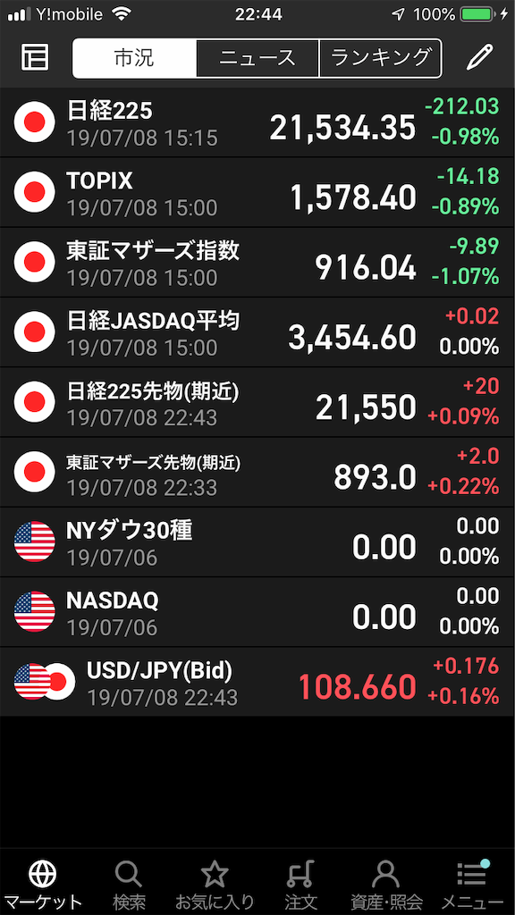 f:id:yudu1105:20190708230252p:image